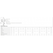 Куртка мембранна Fahrenheit GUIDE (темно синя) XXXL