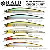 Воблер Raid Level Minnow (125mm, 14g) 