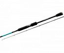 Спінінг Flagman Thunder Max 802M 2.44m 7-28g