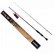 Спінінг Shimano Soare SS S700ULS