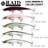 Воблер Raid Level Minnow (125mm, 14g) 